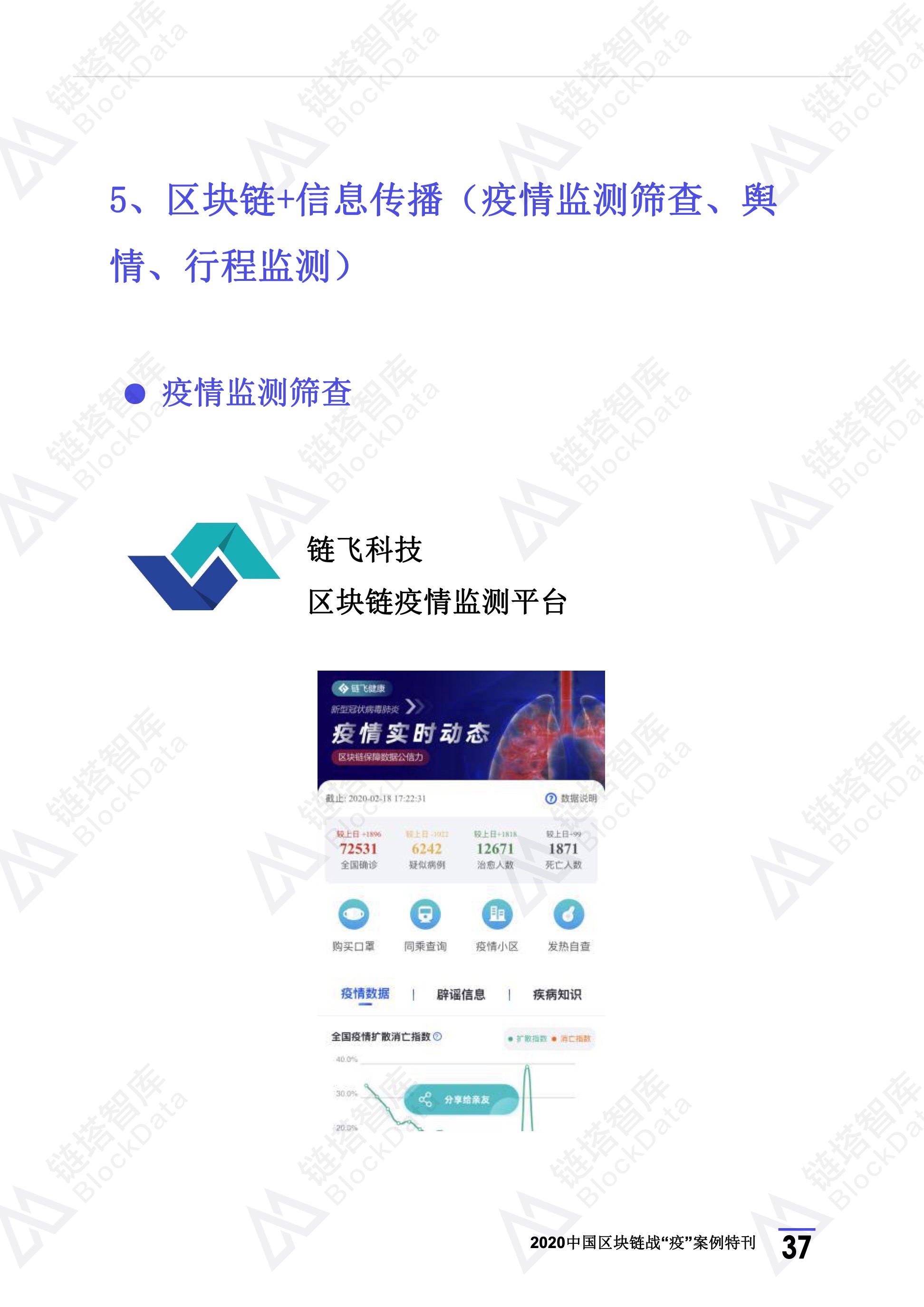2020年区块链行业季报（第一季度疫情特刊）.(1) 41.jpeg