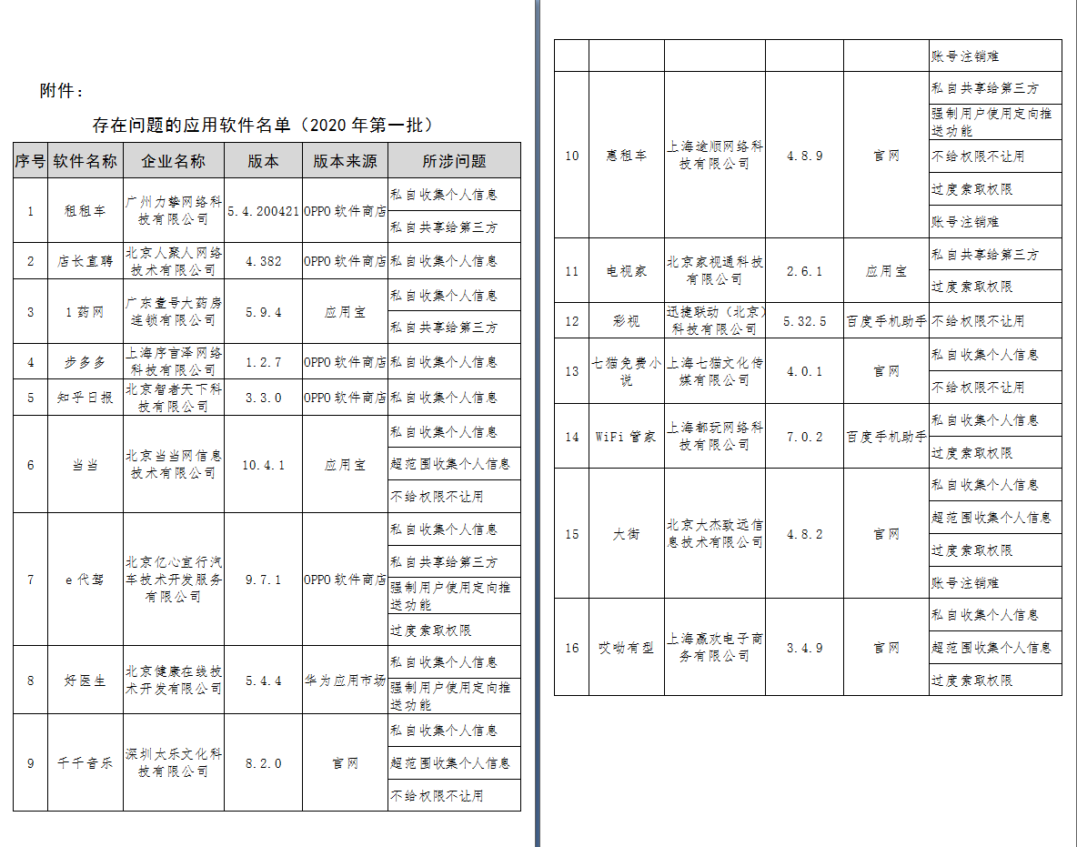 5ebde73d53f9cdc10592.png