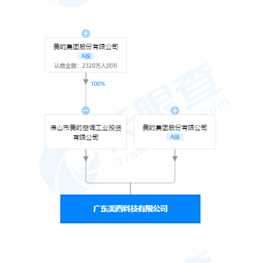 v2_71527a43485b445c9a82e12e5b75bcab_img_png.png