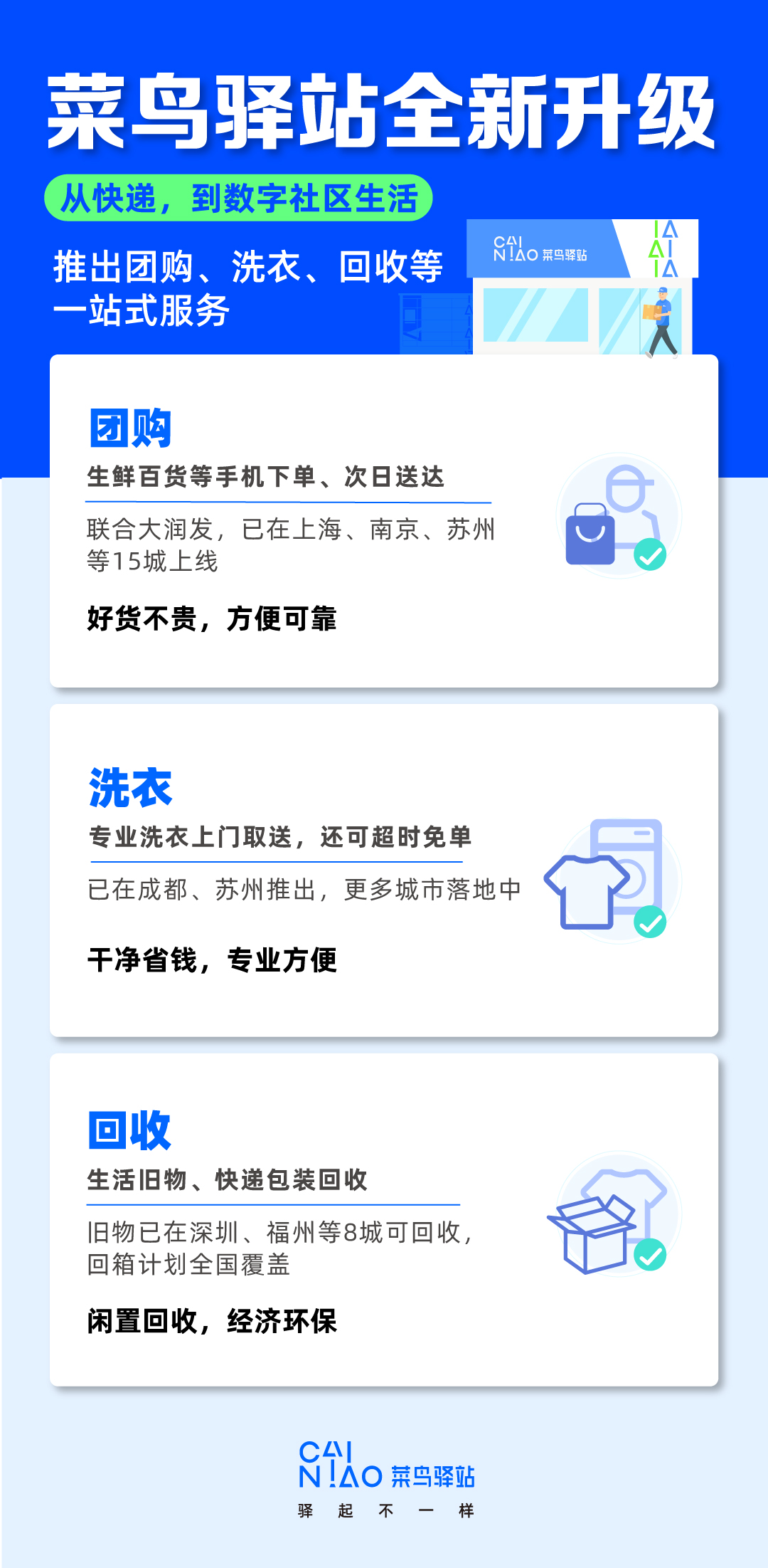 菜鸟驿站全新升级2.jpg