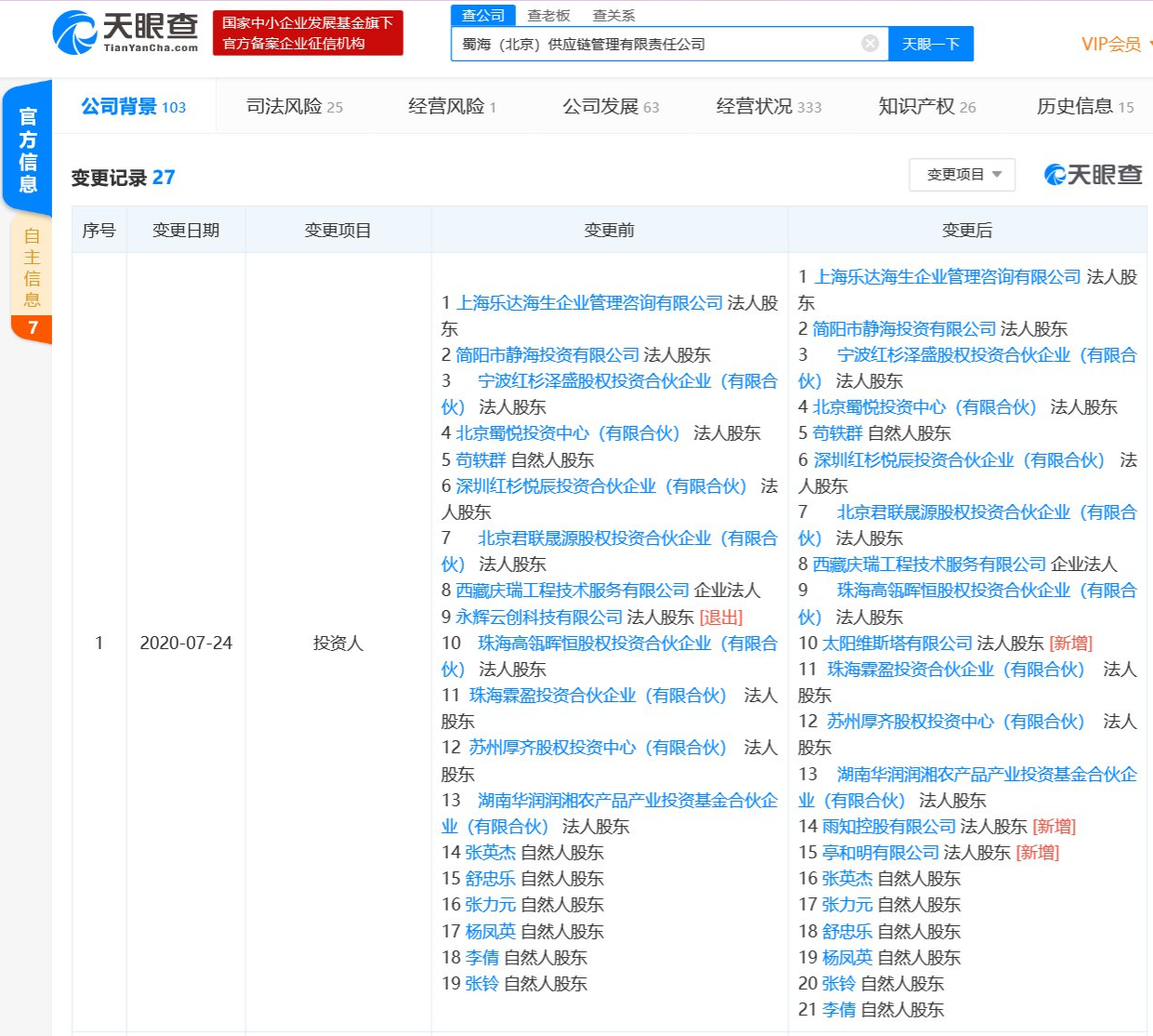 v2_81ee9ee588eb437eb535379c4020f3b2_img_png.png
