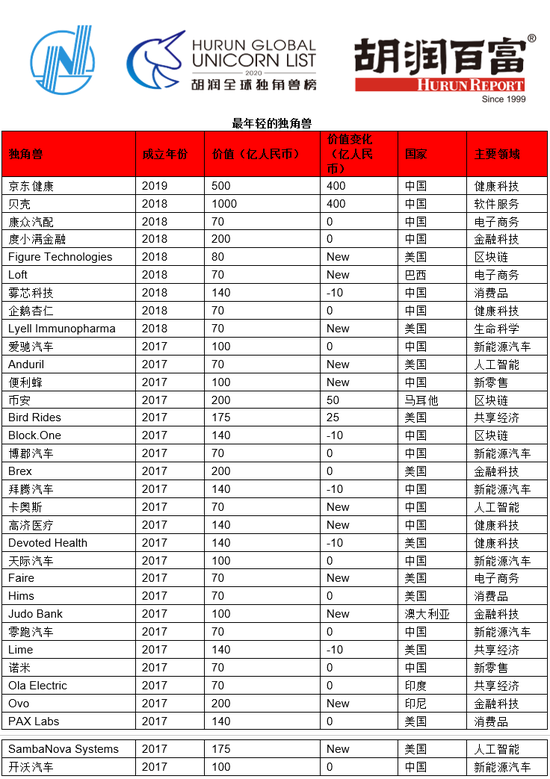 v2_1a9a0296a510460e857a2e5695178e85_img_png.png