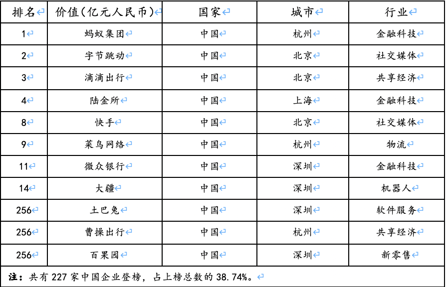 20200806164833496.png