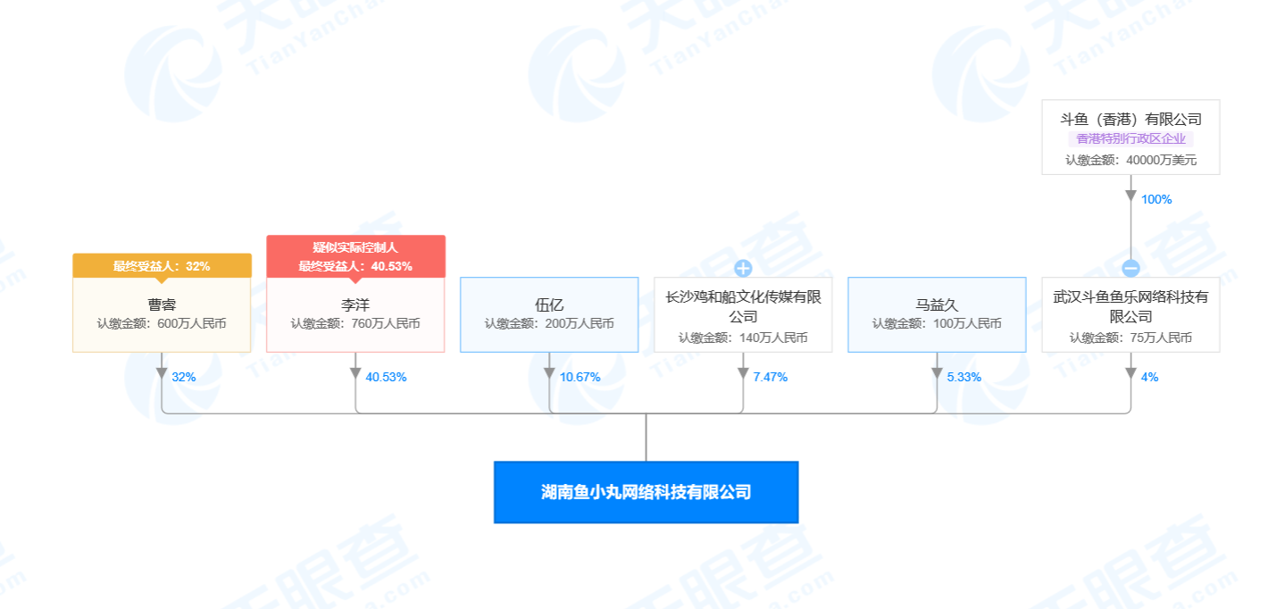 v2_776b25d148394758a18405aa49bb176f_img_png.png v2_776b25d148394758a18405aa49bb176f_img_png.png
