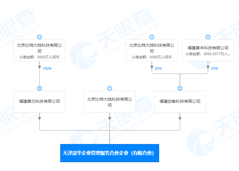 v2_7f88ea2a78d74203bc70f3758939e35e_img_png.png