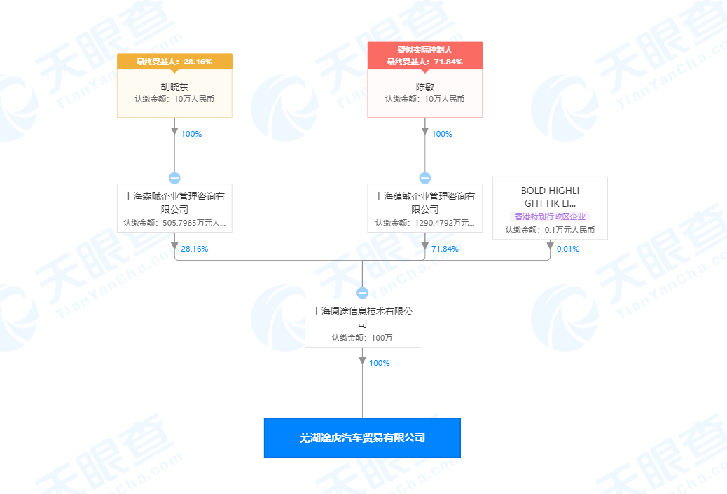 v2_0fd28078abf64f718adeba4cd5a62a90_img_png.png