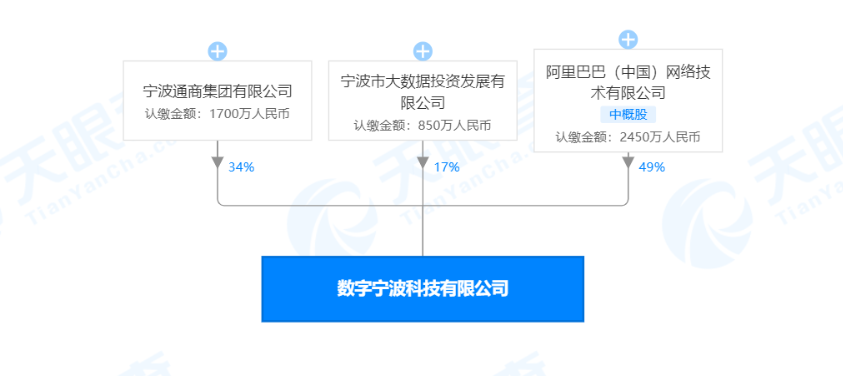 v2_aad85640fc78404bb537a36d4cb0314f_img_png.png v2_aad85640fc78404bb537a36d4cb0314f_img_png.png