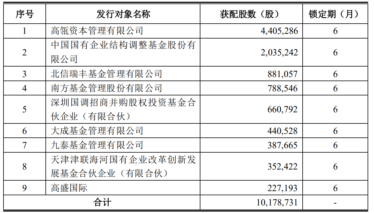 v2_91f843bfe388402c9bcb7a0dc5bc5107_img_png.png