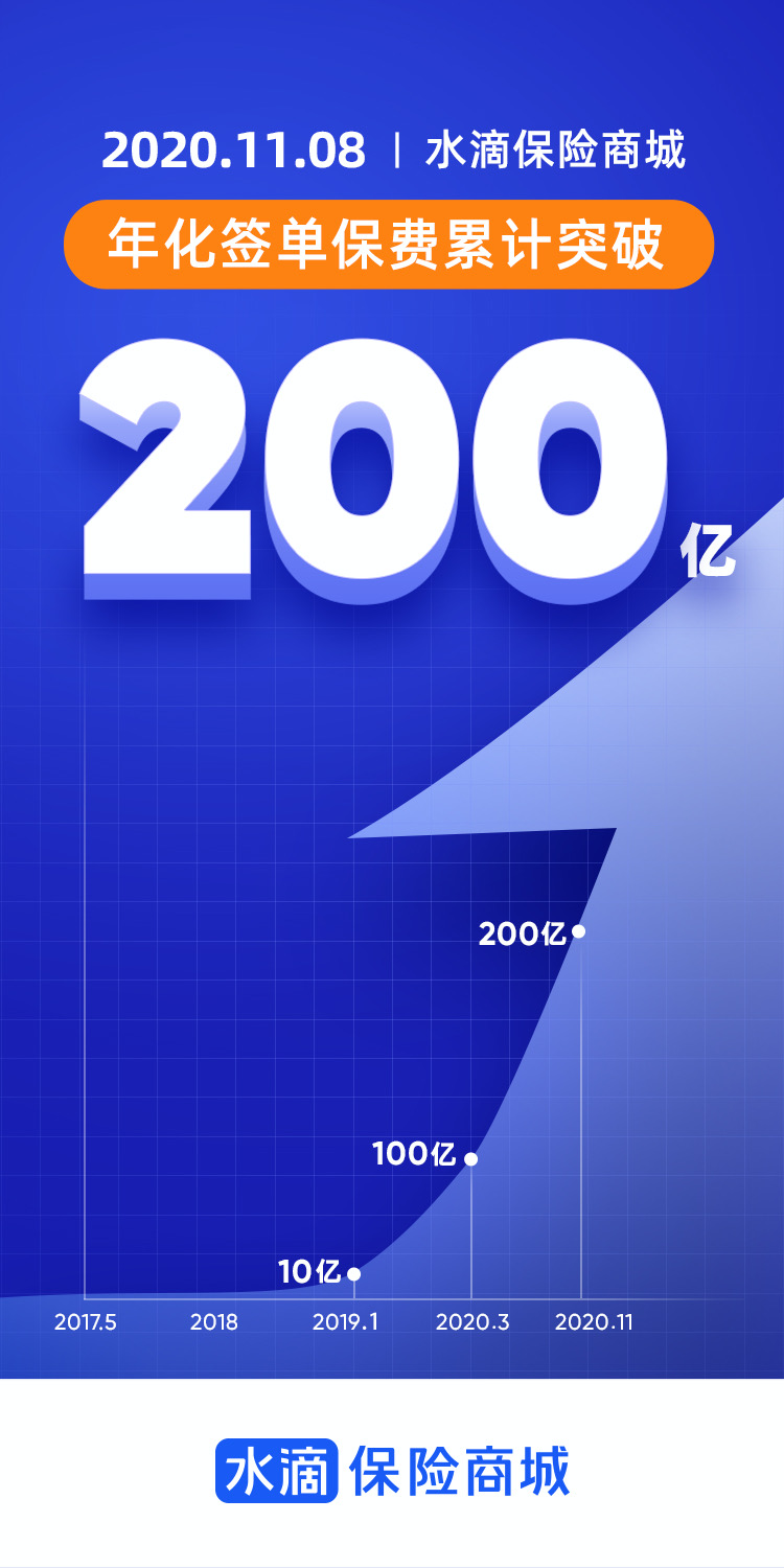 202011121710.png