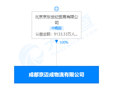 v2_0a03ffc5b81042da8c4ea75d520ebc1a_img_png.png