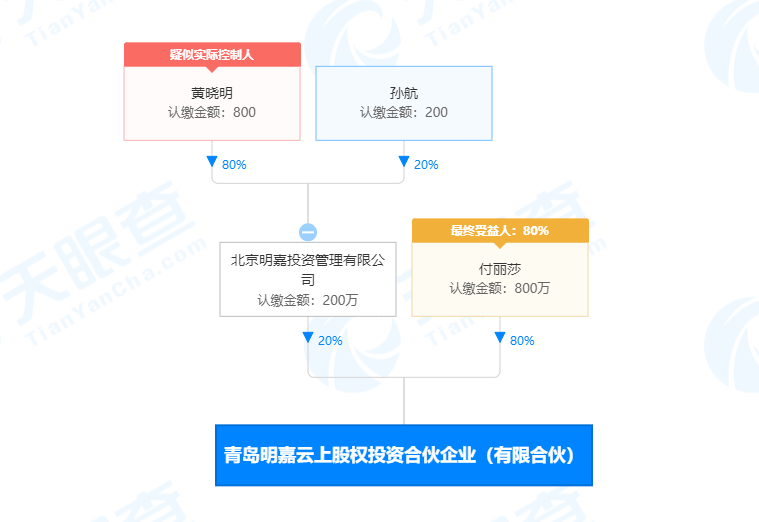 v2_e8e75cf9fc1f453e866b7dc1cb143ebe_img_png.png