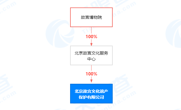 20210203171943337.png