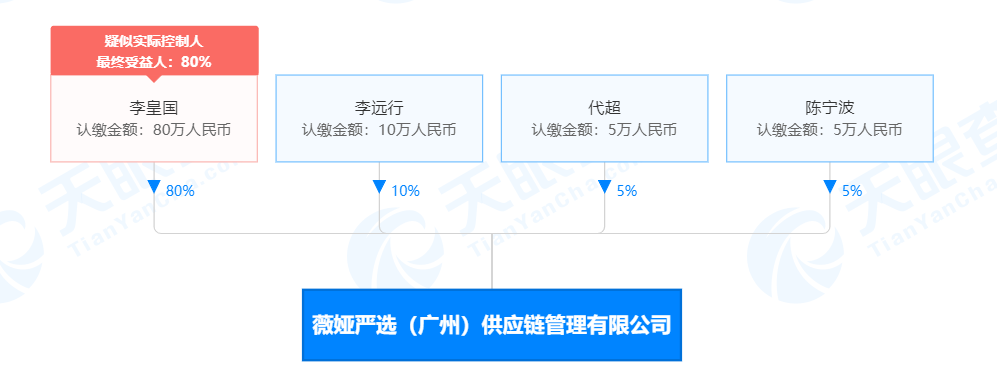微信图片_20210325111646.png