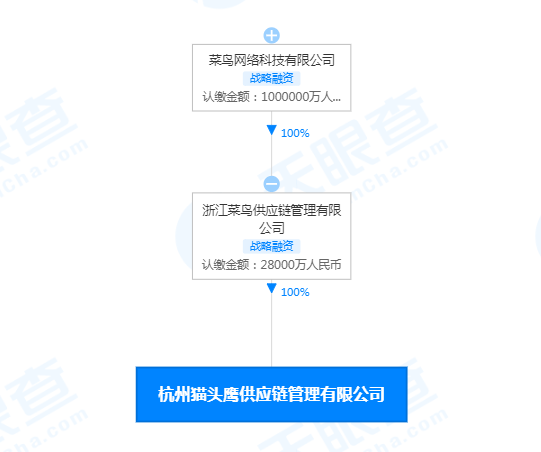 v2_19219a35a6034e169ca80a161d3b6e76_img_png.png