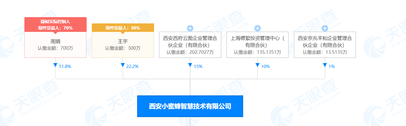 v2_9a263a137eca406ca8d299c0399cd59d_img_png.png