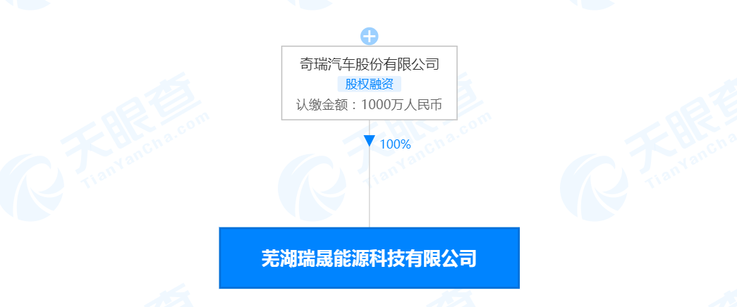 v2_569c1830770b41c7850c6d464d1a4f10_img_png.png