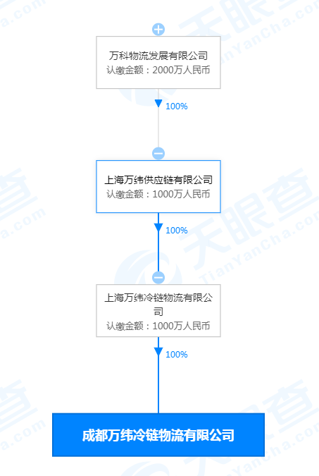 v2_da94408eb47c401aa4b69d833d6a8828_img_png.png