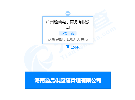 v2_cfa1768a9fc2416c8cada9afbb52a790_img_png.png v2_cfa1768a9fc2416c8cada9afbb52a790_img_png.png