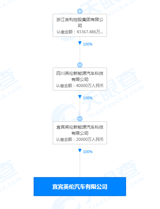 吉利2.png