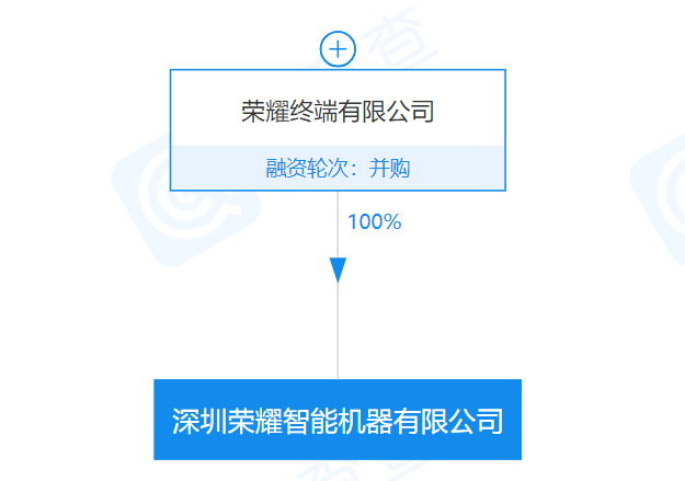 微信图片_20210531114954.png 微信图片_20210531114954.png
