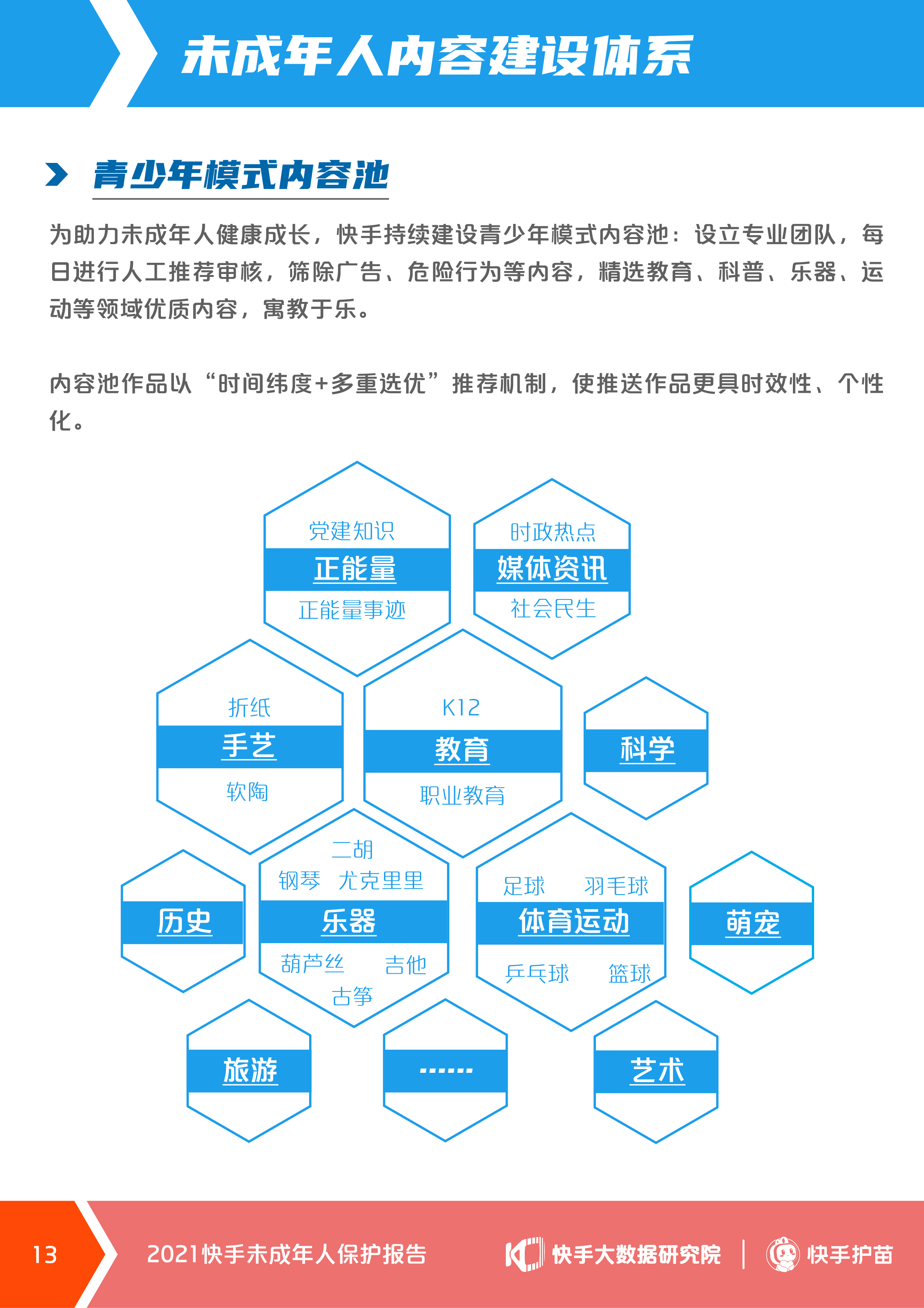 图片 3.png