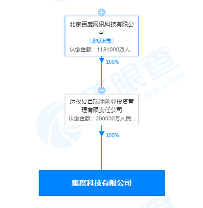 v2_88ebc19bed074e548bc14599bbe1cc66_img_png.png