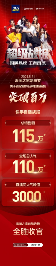 成为快手首家自播GMV单日破百万服饰品牌，海澜之家做对了什么？502.png