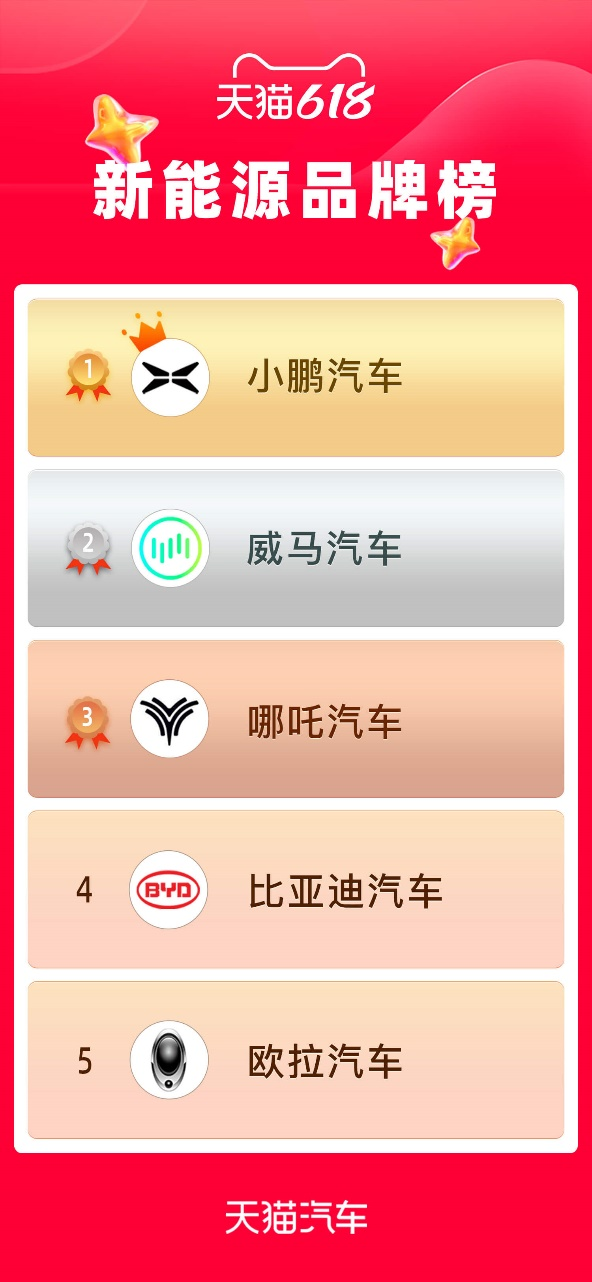 图片 3.png