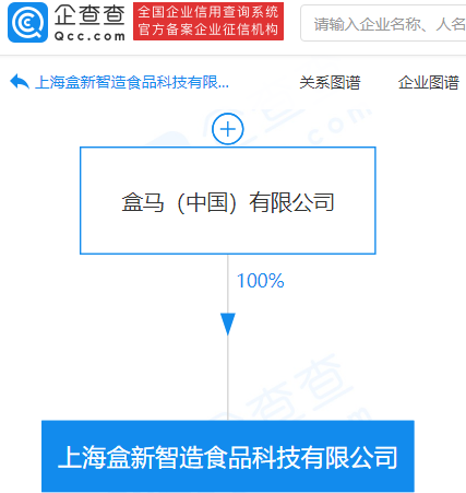 盒马2.png