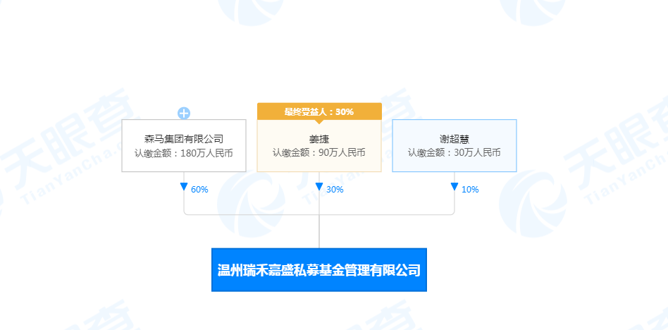 森马2.png