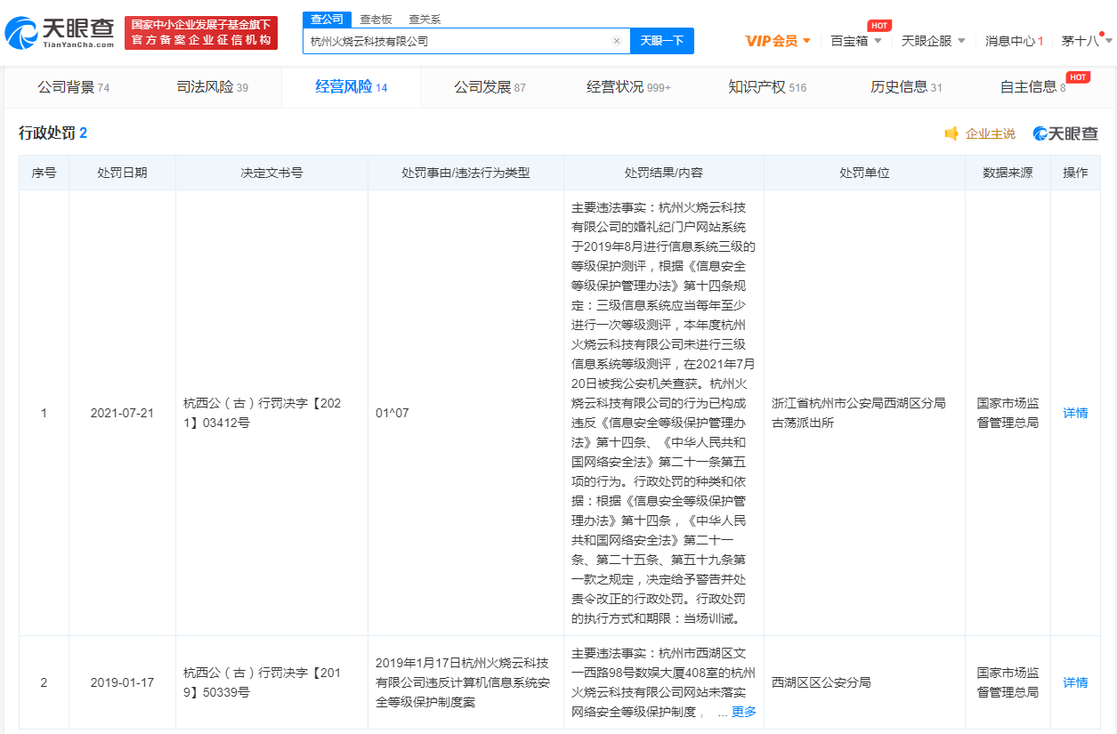 婚礼纪.png