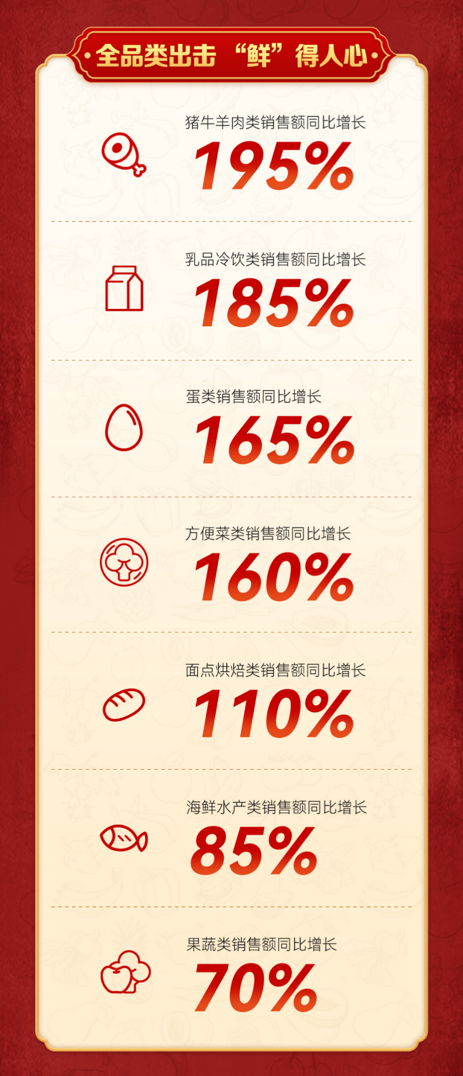 早晨.png