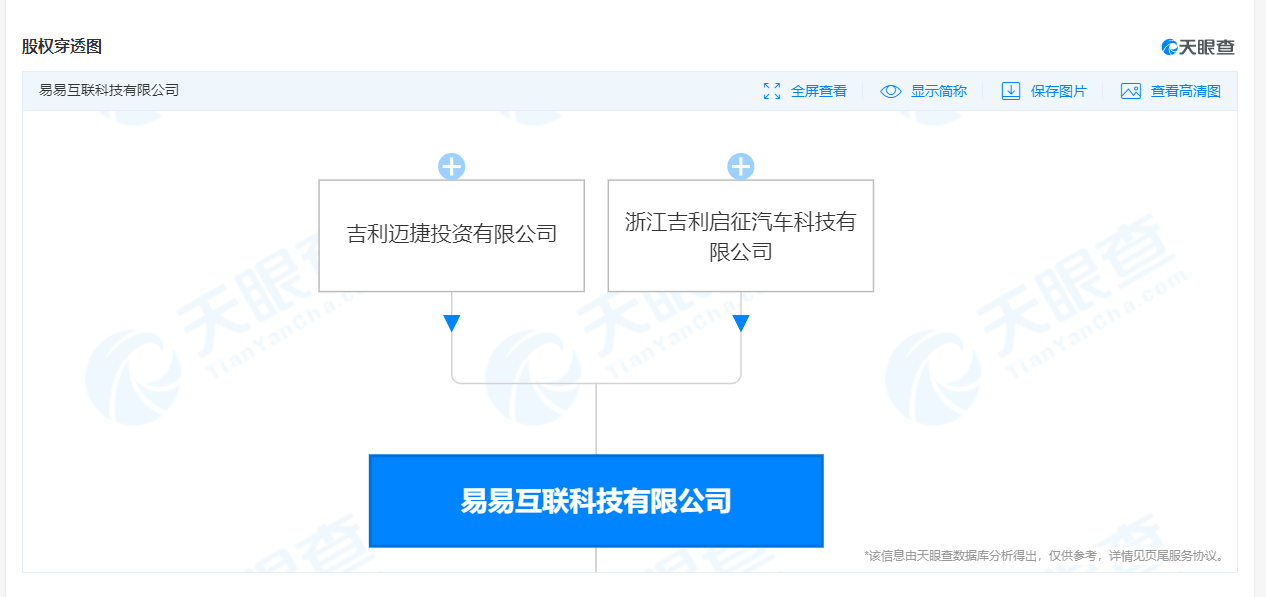吉利3.png 吉利3.png