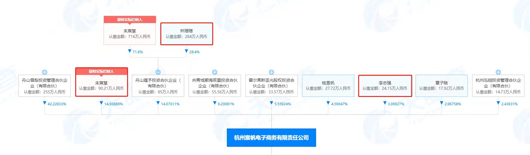 李志强.jpeg