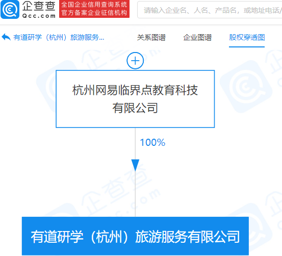 网易2.png