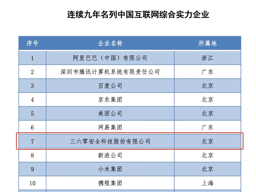 互联网2.jpg