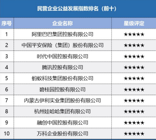 微信截图_20211214144935.png