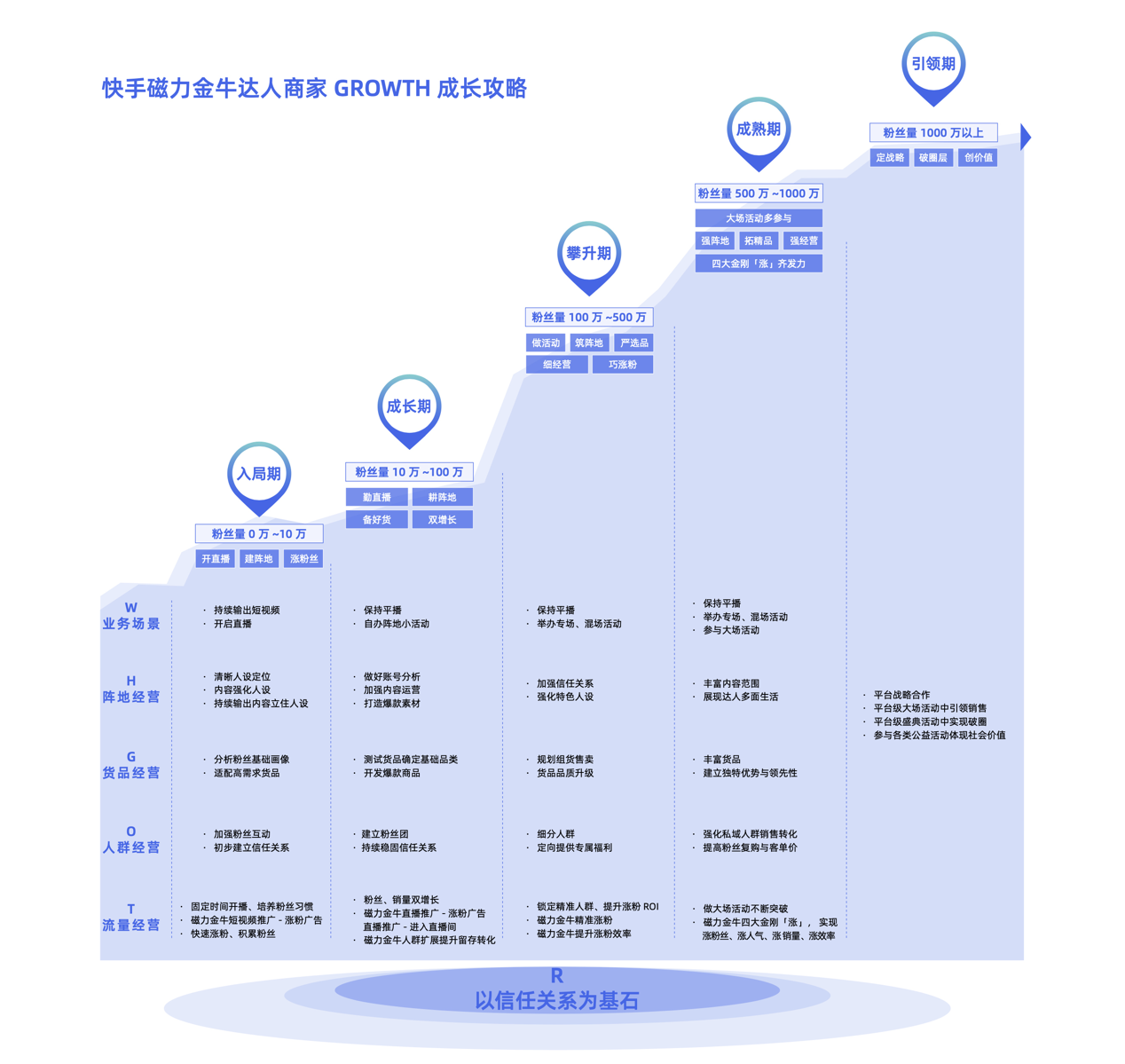擦这种.png