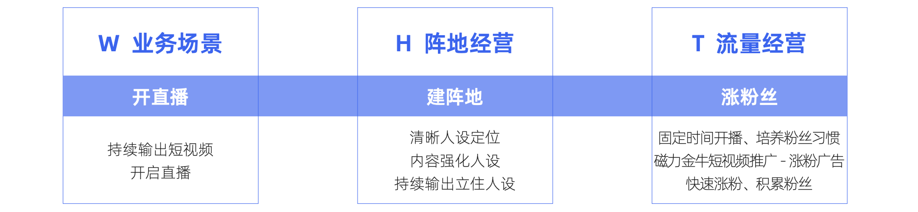 擦完.png