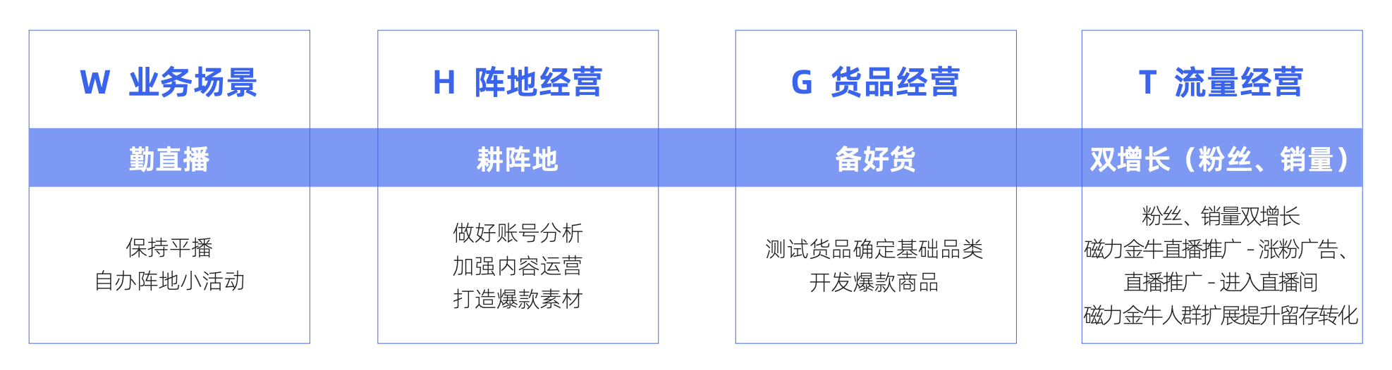 仔细擦.png