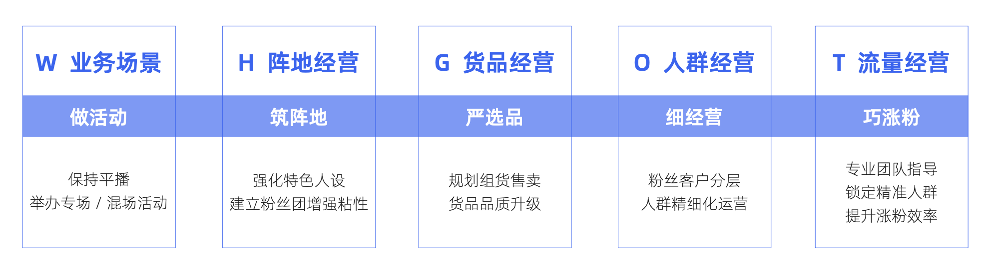 vvv初中生.png