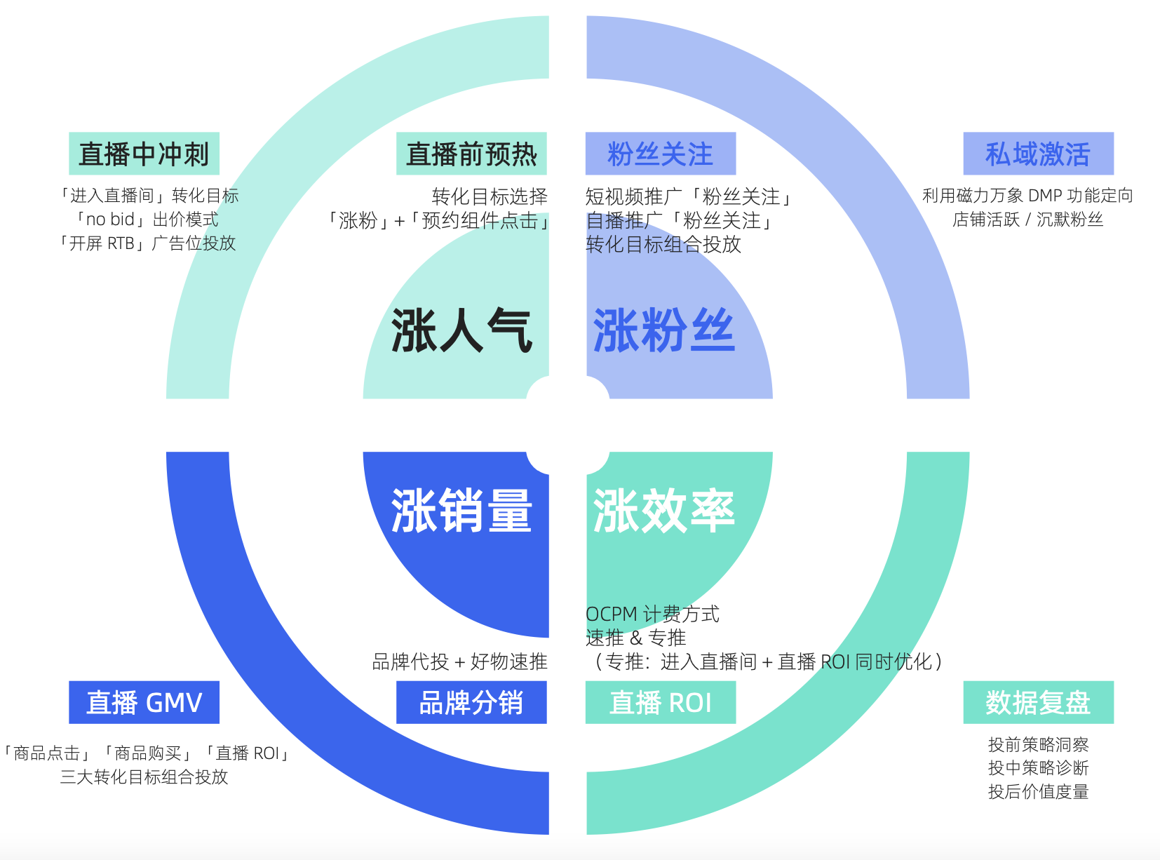 维生素是啊.png