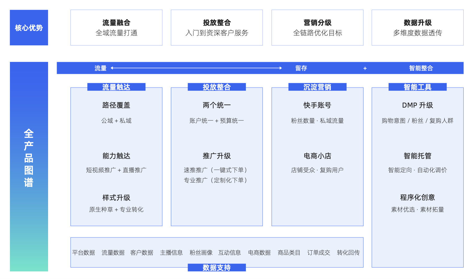 v草草草草炸炸炸.png