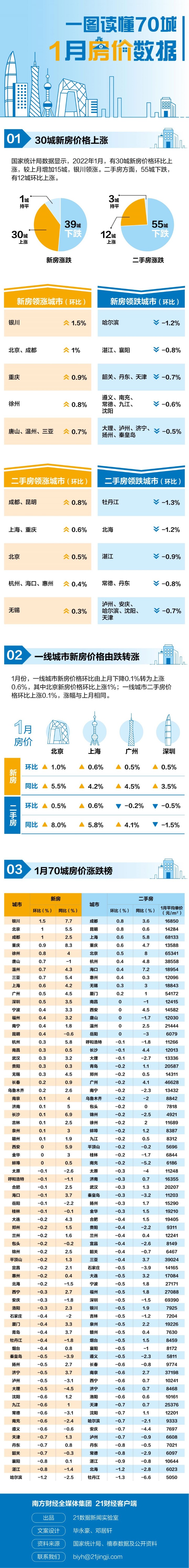 微信图片_20220222112448.jpg 微信图片_20220222112448.jpg