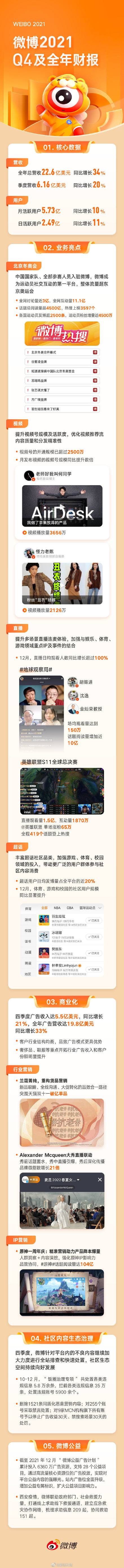 微信图片_20220304115136.jpg
