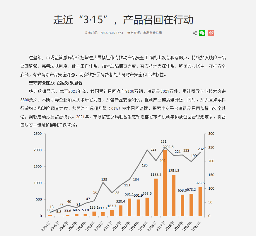 1646833767(1).png 1646833767(1).png