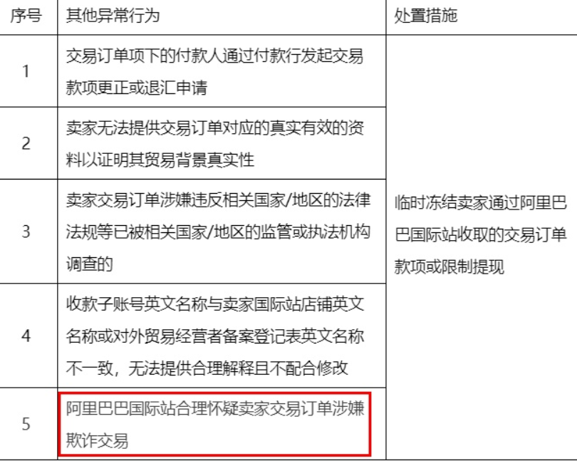 微信截图_20220314181119.png