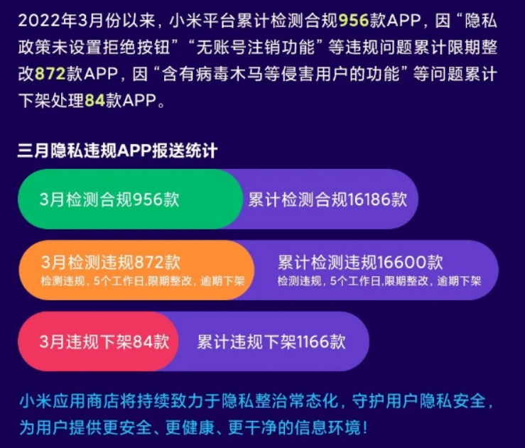微信截图_20220413111902.png