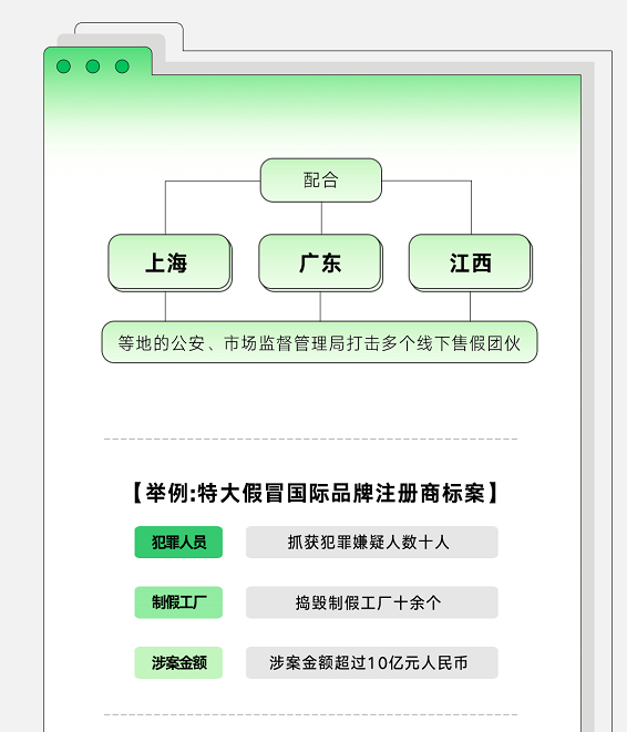WWW.png
