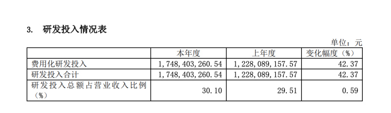 微信截图_20220426163925.png